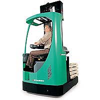 Mitsubishi Side Drive Reach Truck RB