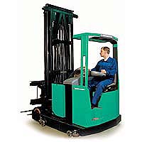 Mitsubishi Narrow Aisle High Level Man-down Stacker TB