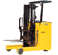 Hyundai Side Drive Reach Truck HBR18II