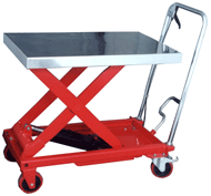 Veshai Hand Scissor Platform Truck VH-TF50