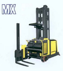 Komatsu High Level Man-Up Three-way Stacker MX