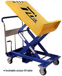 Taiguan Tilting Type Hand Scissor Hydraulic Lift Table DT350