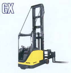 Komatsu 1.5T High Level Man-down Three-way Stacker GX Series