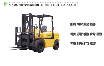Hyundai Diesel Counter Balanced Truck Counter Balanced