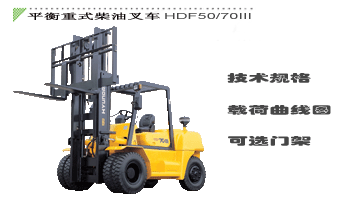 Hyundai Diesel Counter Balanced Truck Counter Balanced
