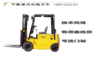 Hyundai Four Wheel Electric Counter Balanced Truck Electric Counter Balanced