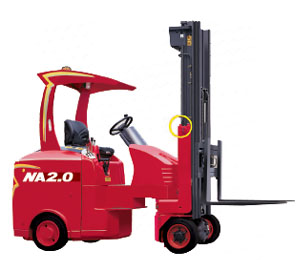 Global-Power OEM Narrow Aisle Electric Stacker NA2.0