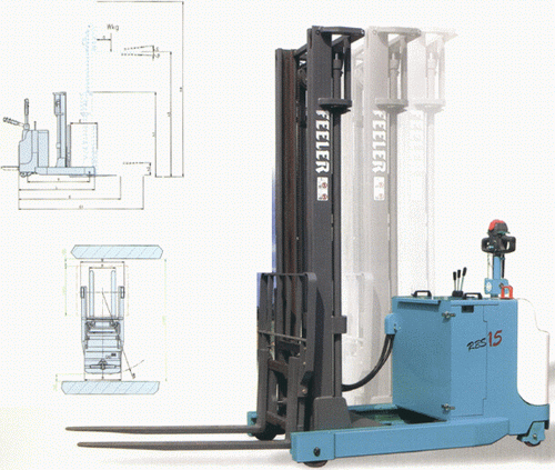 Good Friend Full Electric Stacker RBS-10、RBS-15