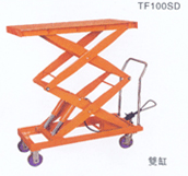 Claise Hand Scissor Platform Truck TF100SD