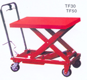 Claise Hand Scissor Platform Truck TF30/TF50