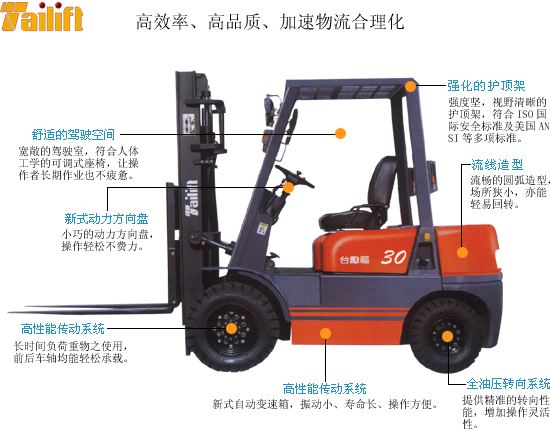 Global-Power Diesel Counter Balanced Truck  