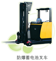 Hangcha 1.2-1.6T Explosion Proof Side Drive Reach Truck H Series