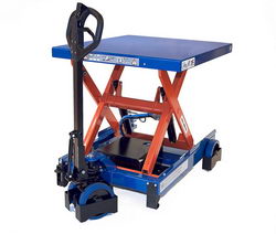 EdmoLift Hand Scissor Hydraulic Lift Table
