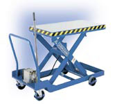 Armanni Hand Scissor Platform Truck TM5-10