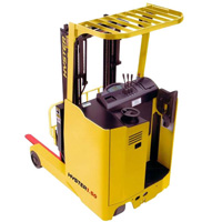 Hyster Side Drive Reach Truck R1.25-1.80EX