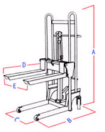 Wonderful Power Pedestrian Semi-electric Stacker EX-40