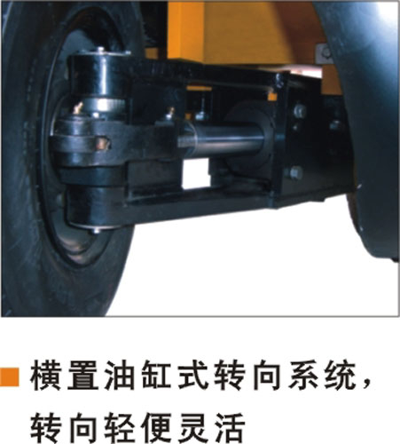 集装箱叉车 CPCD30H-BG6-X_ForkliftNet.com