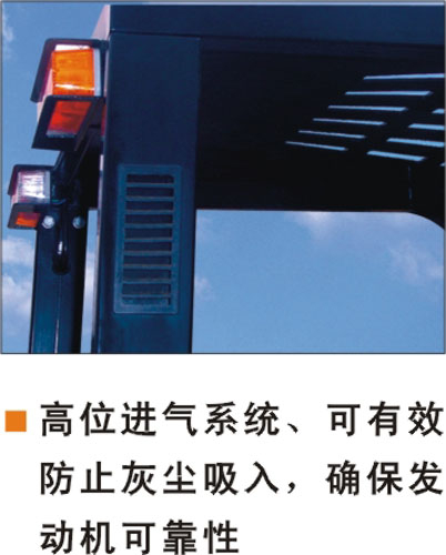 集装箱叉车 CPCD30H-BG6-X_ForkliftNet.com