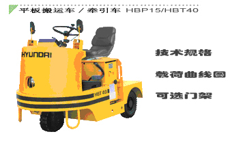 Hyundai Electric Tractor HBP15_ForkliftNet.com