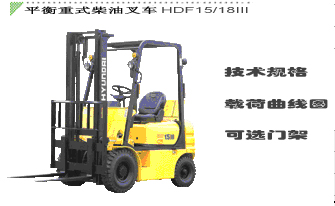 Hyundai Dual Fuel Counter Balanced Truck HDF15III