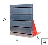 Curved Board JB/T6092-85