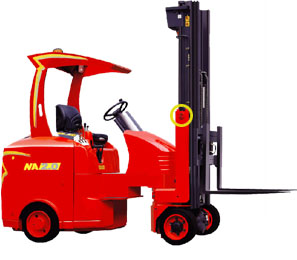 Global-Power Sit-down Very Narrow Aisle Truck OEM