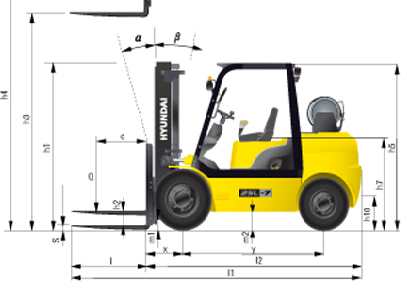 Hyundai Forklift Truck 20L-7/25L-7/30L-7