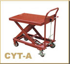 Jinhua CYT-A HYDRAULIC SCISSOR LIFT TABLES