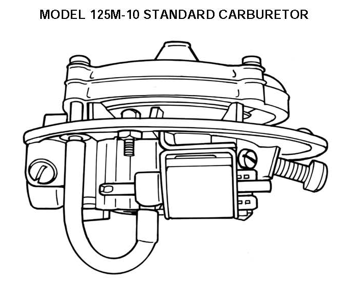 Guangqing Carburettor