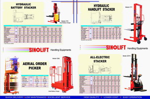forklift cpd cpc cpcd