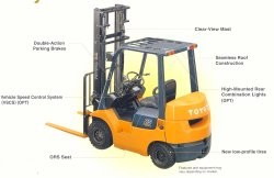 Toyota 7FDK20 Dual Fuel Counter Balanced Truck 7FDK20