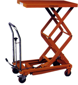 Manual Table Lift
